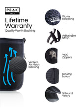 Load image into Gallery viewer, Neck Pouch with ID