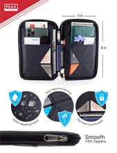 Load image into Gallery viewer, RFID Passport Wallet