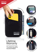 Load image into Gallery viewer, RFID Passport Wallet
