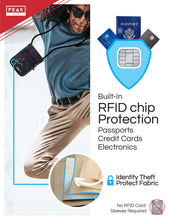 Load image into Gallery viewer, Neck Pouch with ID