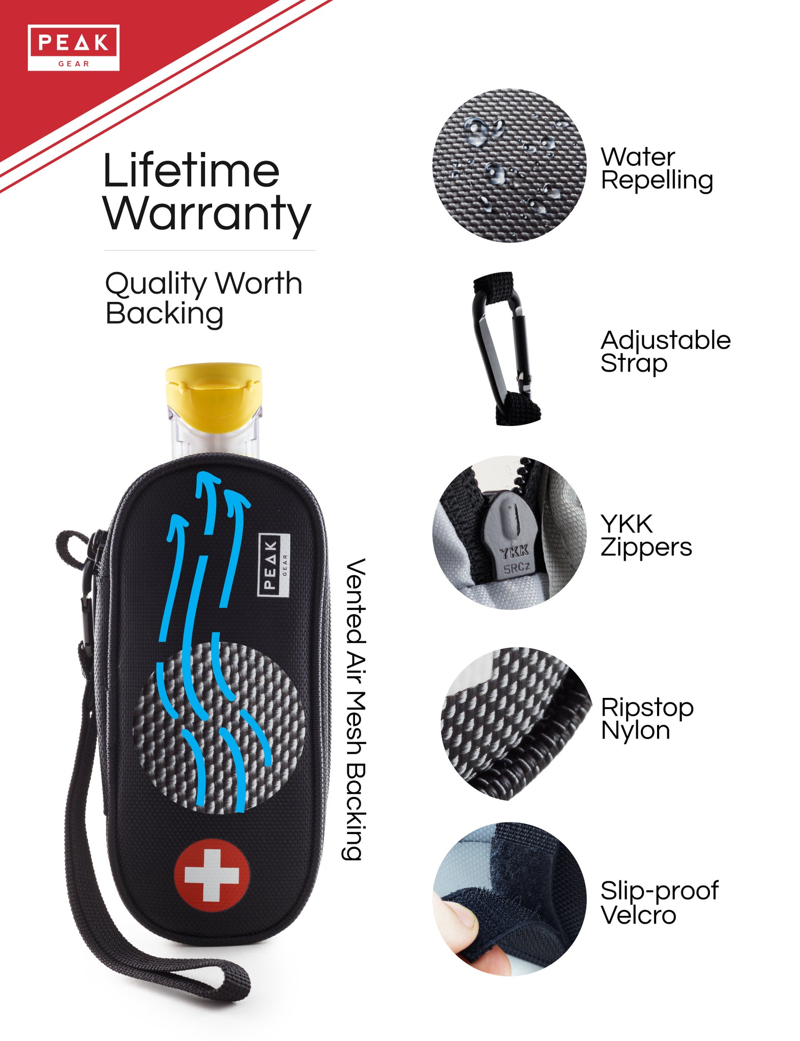 Epipen/Inhaler Case – Peak Gear