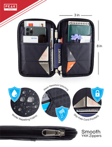 RFID Passport Wallet